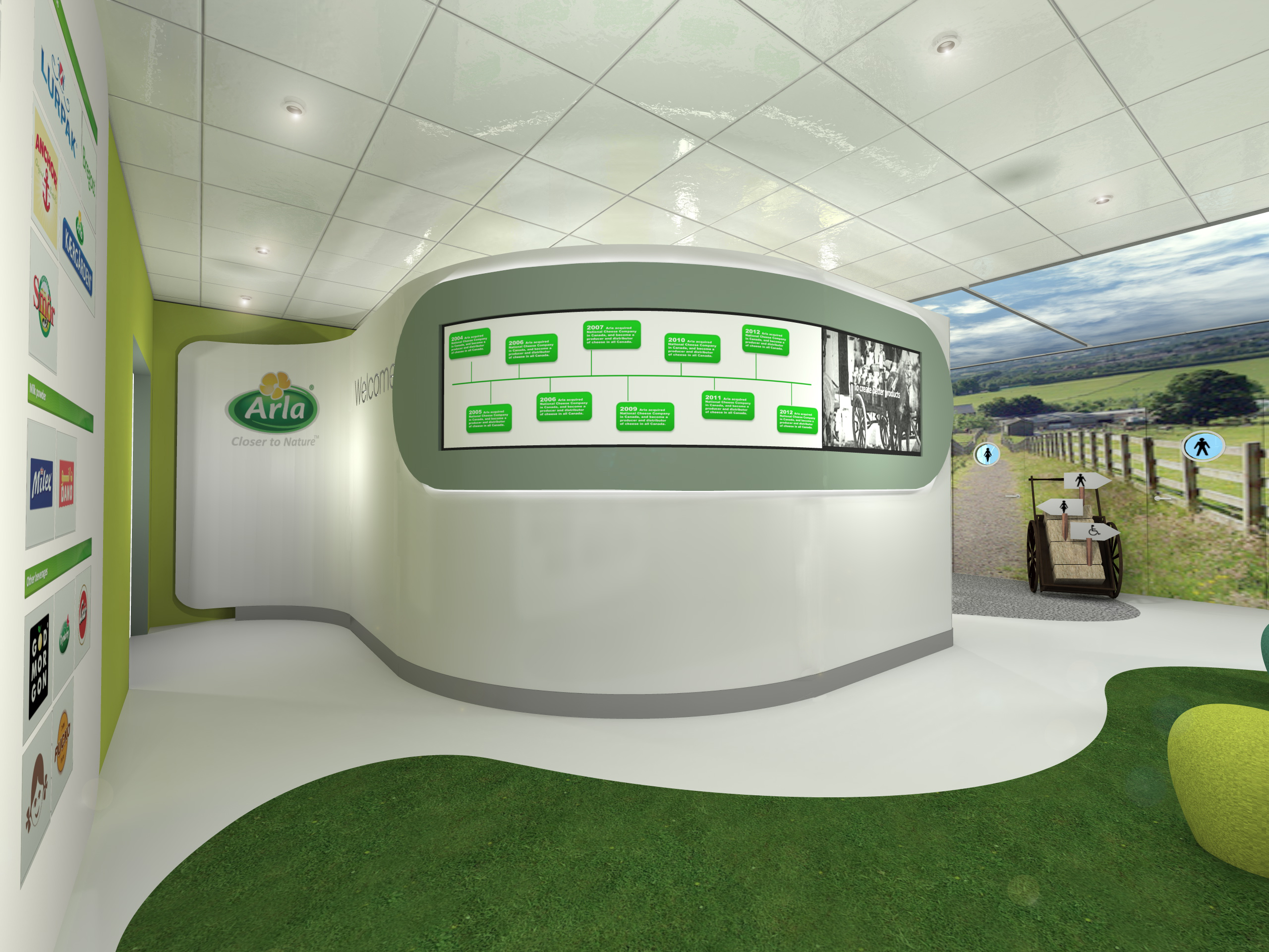 Arla Foods - Visitor Experience